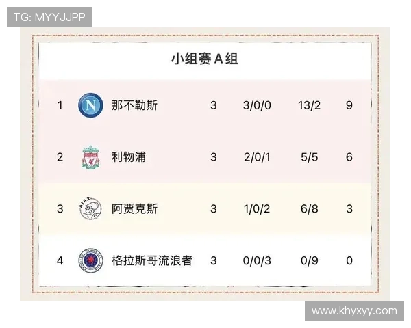 杭州网球队以73分领跑奥运会积分榜展现强劲实力 杭州网球队以73分领跑奥运会积分榜展现强劲实力