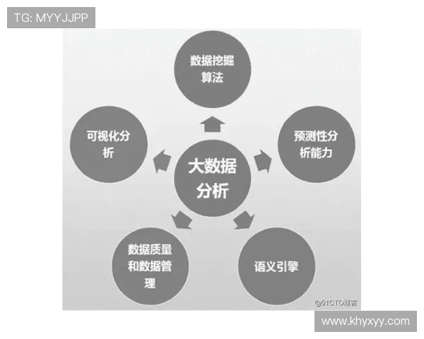 深入探讨北京足球队在赛季中的力量表现与数据分析结果 深入探讨北京足球队在赛季中的力量表现与数据分析结果