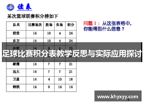足球比赛积分表教学反思与实际应用探讨