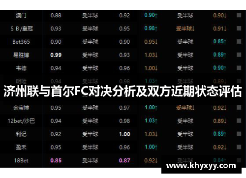 济州联与首尔FC对决分析及双方近期状态评估